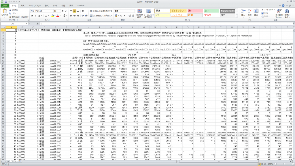 事業所に関する集計Excel